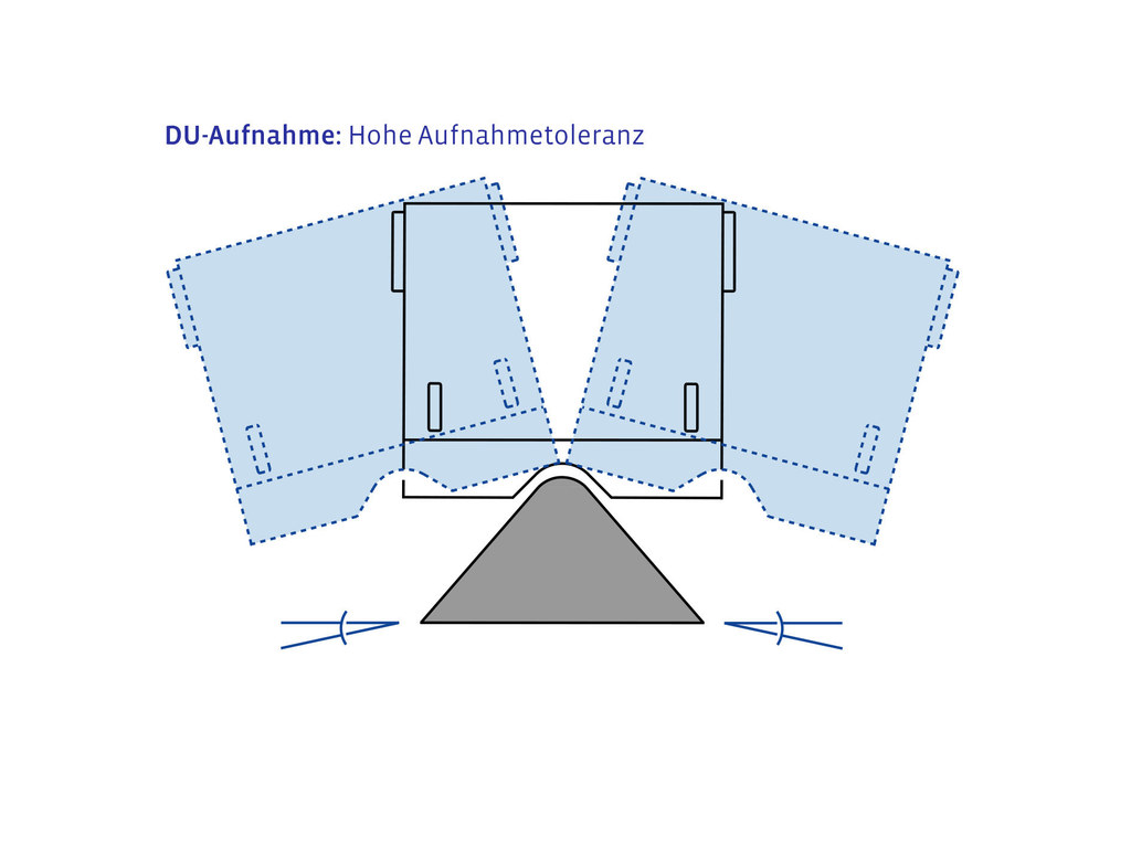 Graphic high pick-up tolerance DU container
