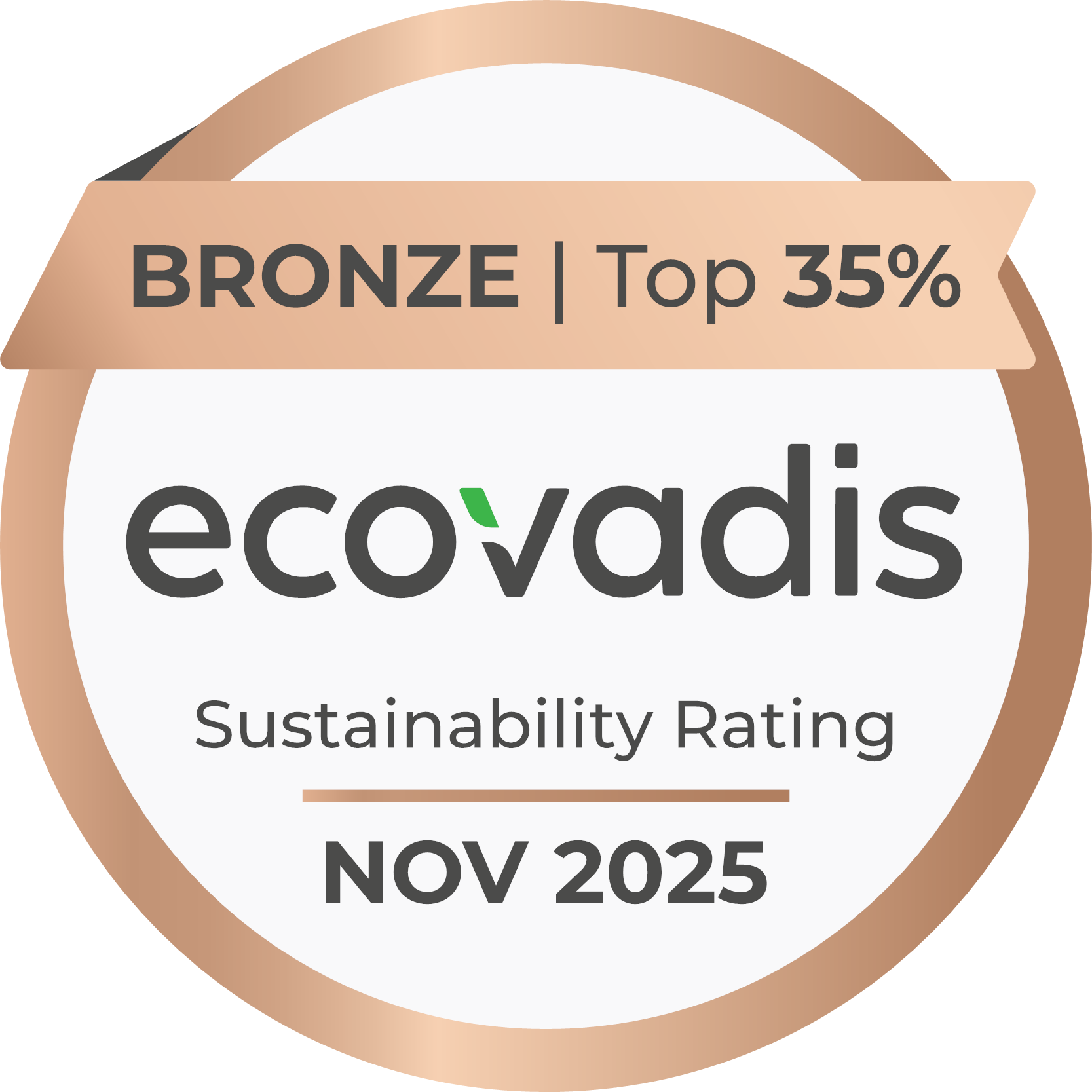 Ecovadis 