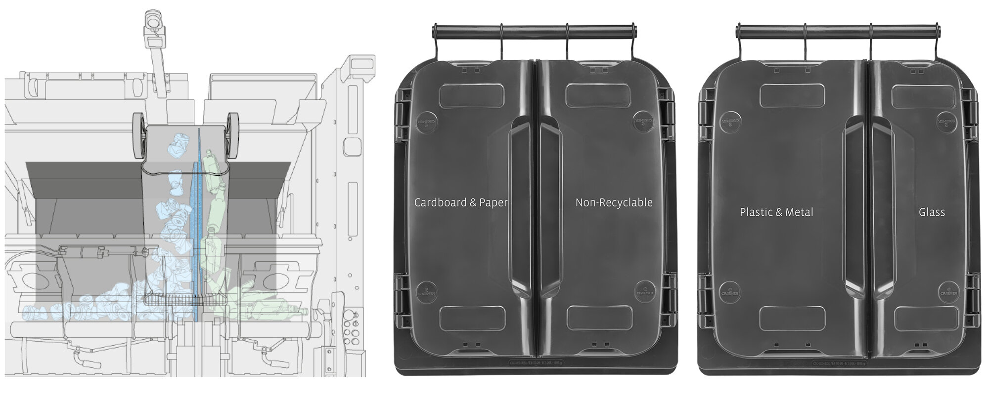 Two possible Lid Divisions and a visualisation how it works while emptying